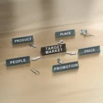 How to Market Your Dental Practice During an Economic Downturn 